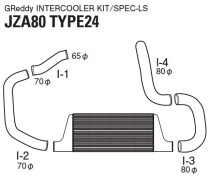 Toyota Supra 93-02 Spec LS InterCooler Kit GReddy